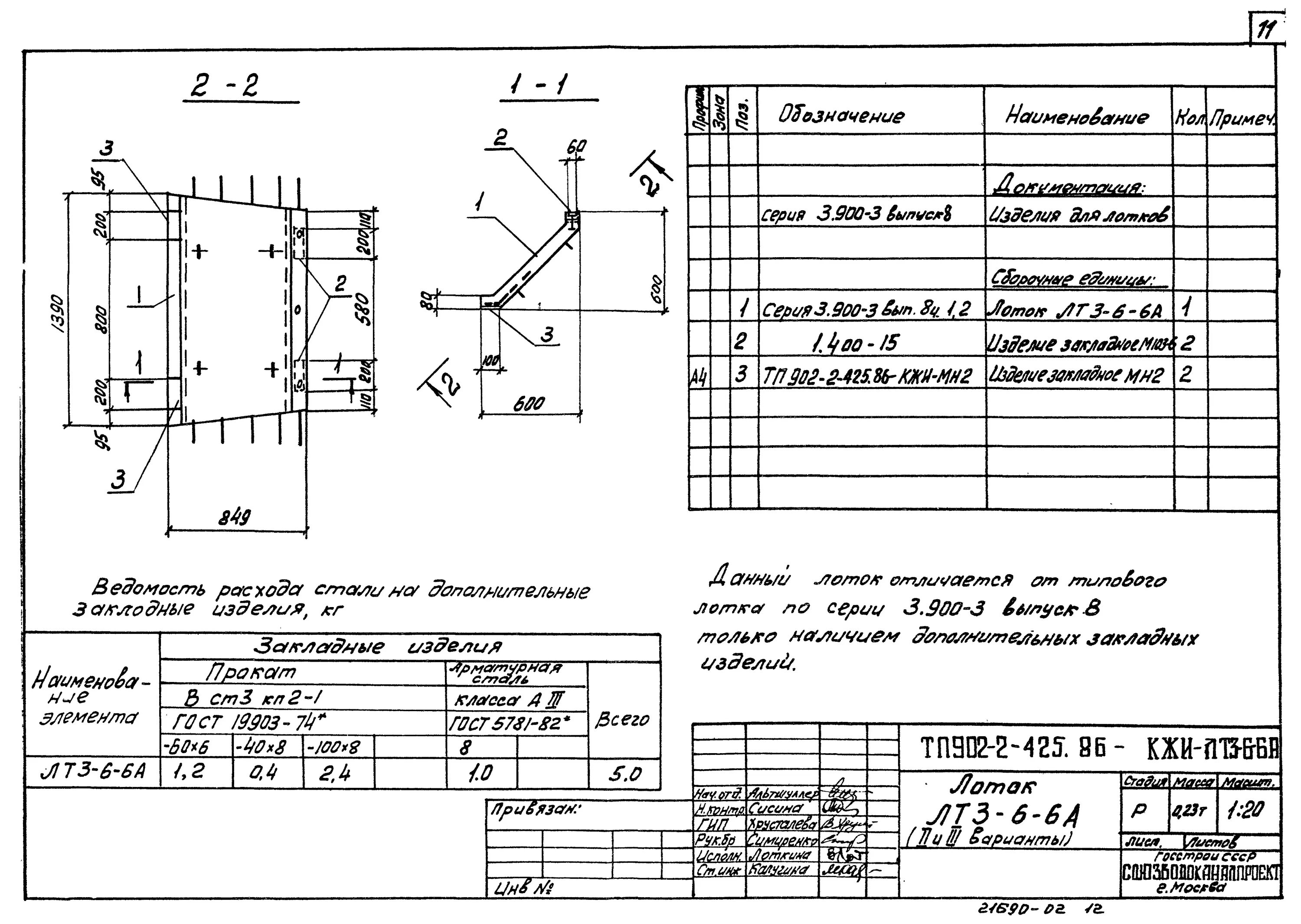 Опора анкерная концевая а10-1 3. Лт-3/3 размер. Вариант 3 математика 5 класс. 10. Контрольная по алгебре вариант 3 7 класс.