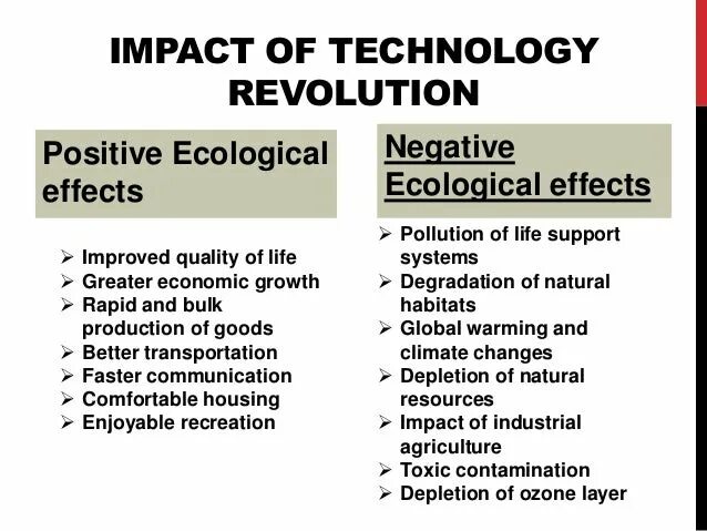 The technical revolution has changed. Negative Impact of Technologies. Negative Effects of Technology. Positive Effect Technologies. Positive Impact of Technology.