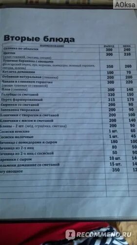 Вкусняшка ул гицба 5 пицунда. Вкусняшка ул гицба 5 пицунда