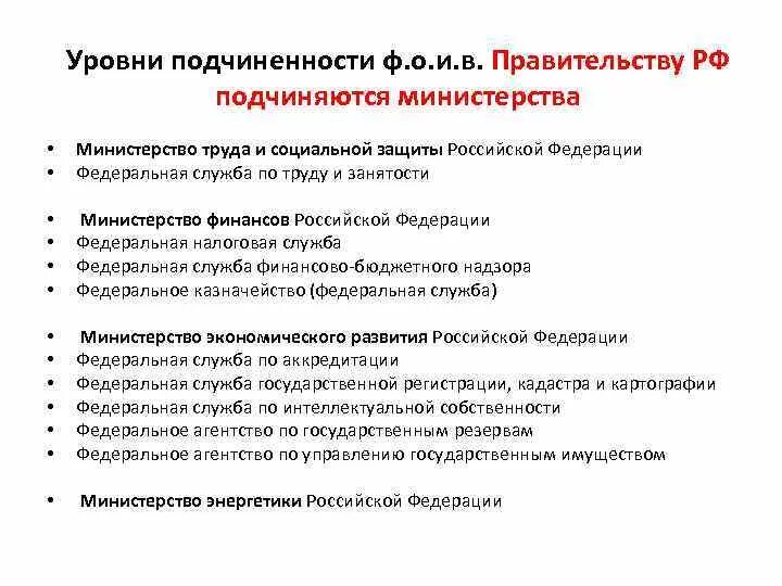 Правительство РФ федеральные агентства федеральные службы. Федеральная служба находящаяся в подчинении правительства РФ. Кому подчиняется правительство. Службы и агентства рф