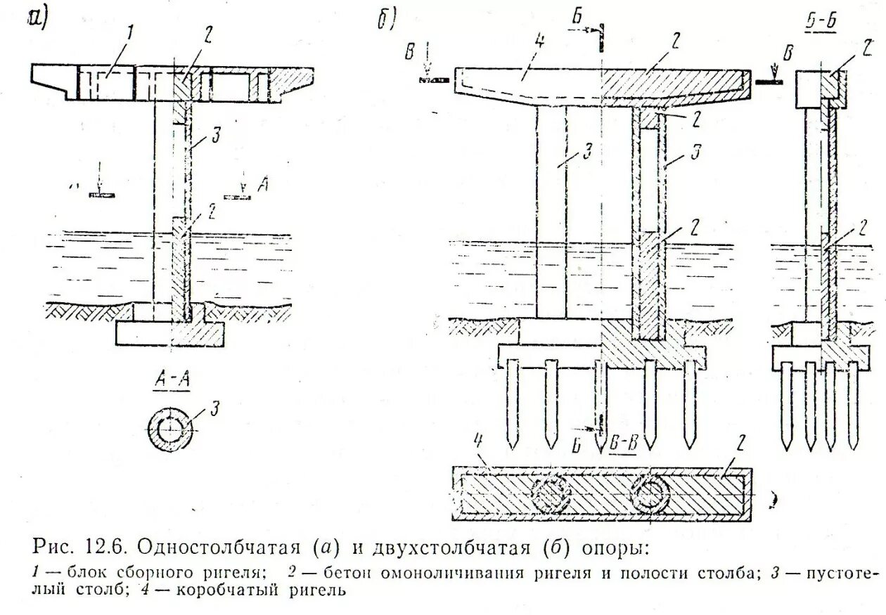 Ригель моста схема. Столбчатые безростверковые опоры. Насадка опоры насадка опоры 10576. Ригель опоры моста.