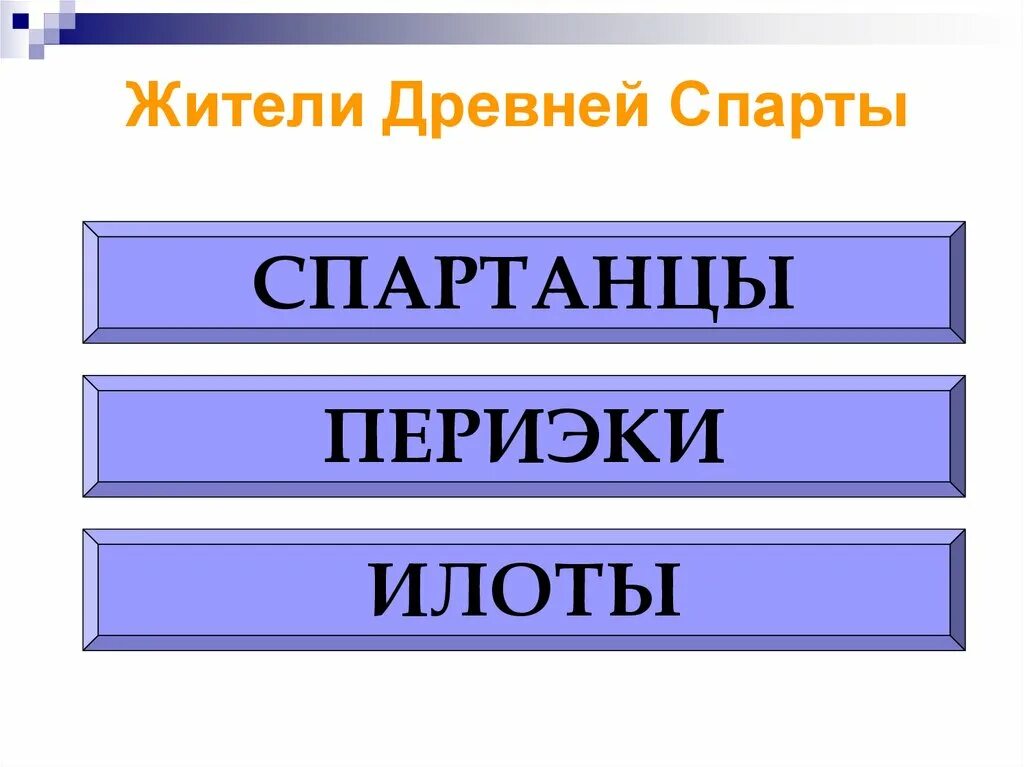 Древняя спарта презентация 5 класс. Периэки. жители древней спарты. периэки в спарте это. древняя спарта презентация.