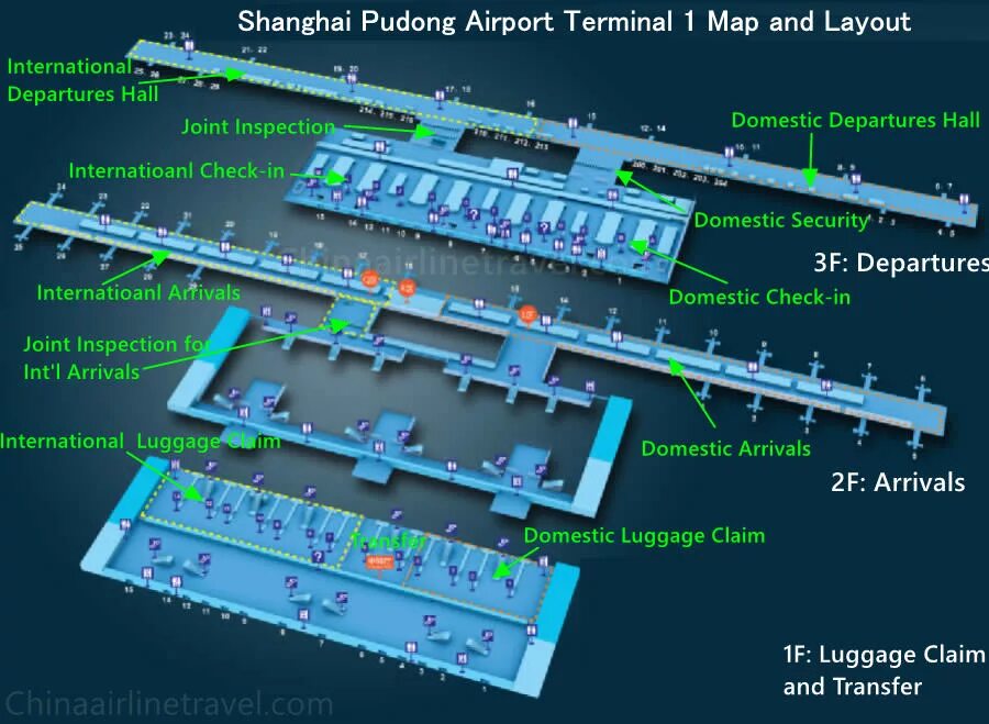 Схема аэропорта Шанхай. Шанхай аэропорт Пудонг схема. Шанхай Пудонг аэропорт на карте. Аэропорт Шанхай Пудун терминал 1 схема. Шанхай аэропорт прилет