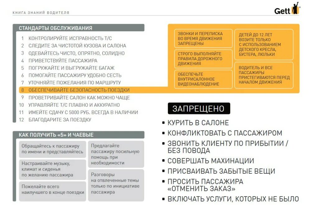 Мы выгрузили багаж продолжить предложение. Мы выгрузили багаж. Мы выгрузили багаж закончить предложение. Выгрузить багаж это как.