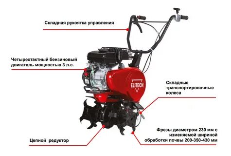 Технические характеристики двигателя мотоблока