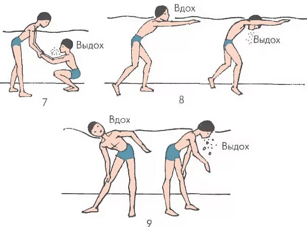Замедление дыхания при погружении в холодную воду. Подготовительные упражнения для плавания. Подготовительные упражнения в воде. Дыхательные упражнения пловца. Подготовительные упражнения для ознакомления с водой.