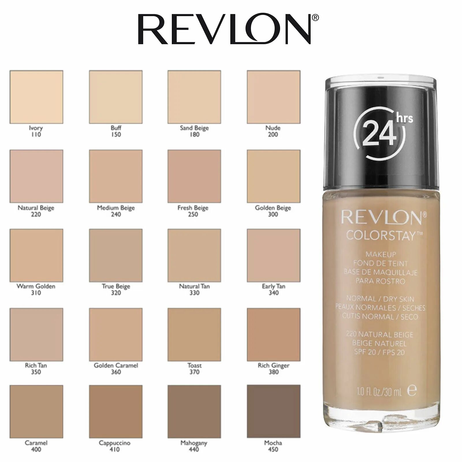 True colors тональный крем. Revlon "Colorstay Foundation". Revlon Colorstay тональный крем оттенки. Ревлон колор стей 150. Revlon Colorstay 725.