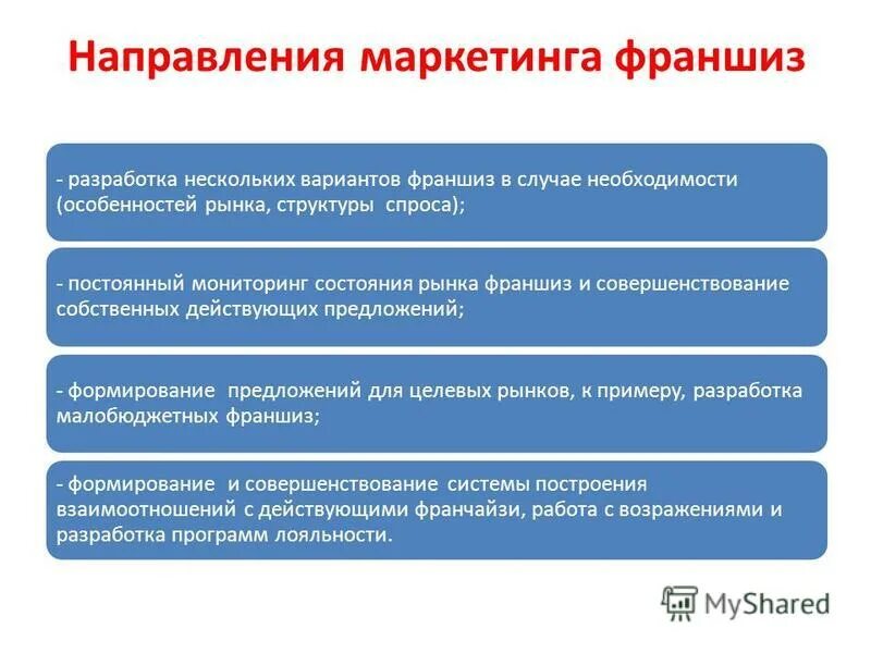 Основные направления маркетинговых исследований. Направление деятельности в маркетинге. Основные направления исследований в маркетинге. Маркетолог направления. Основные направления маркетинговых исследований.