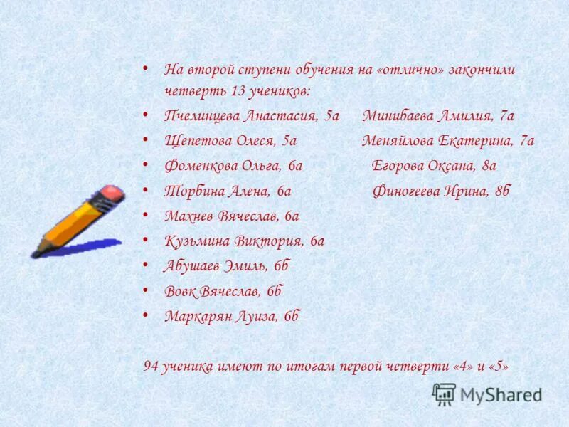 Четверть окончил или закончил как правильно. Четверть окончил или закончил как правильно