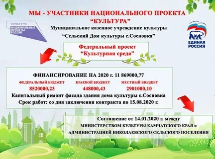 Мероприятия в рамках культурного проекта