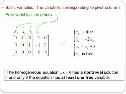 Basic variable