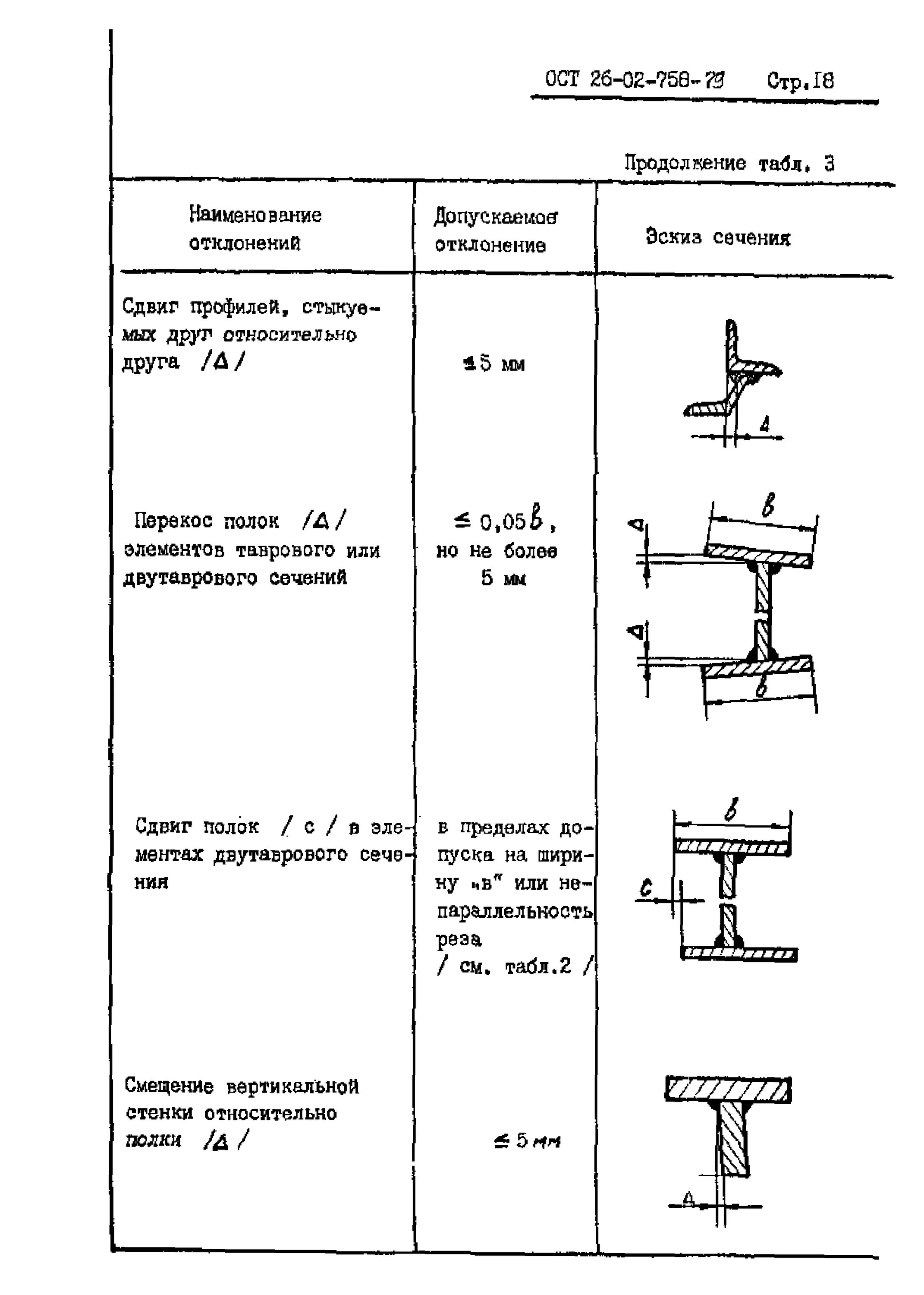 Ост 1 90113