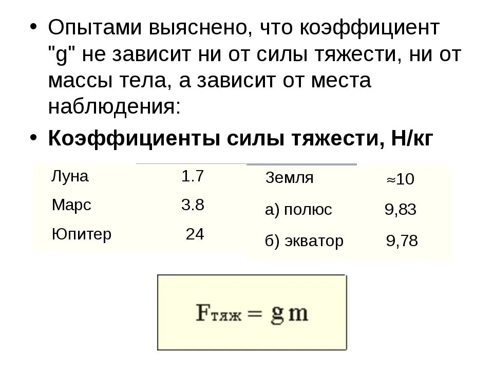Коэффициент g 10 н кг. Коэффициент силы тяжести равен. коэффициент g. g - коэффициент тяжести. чему равен коэффициент g.