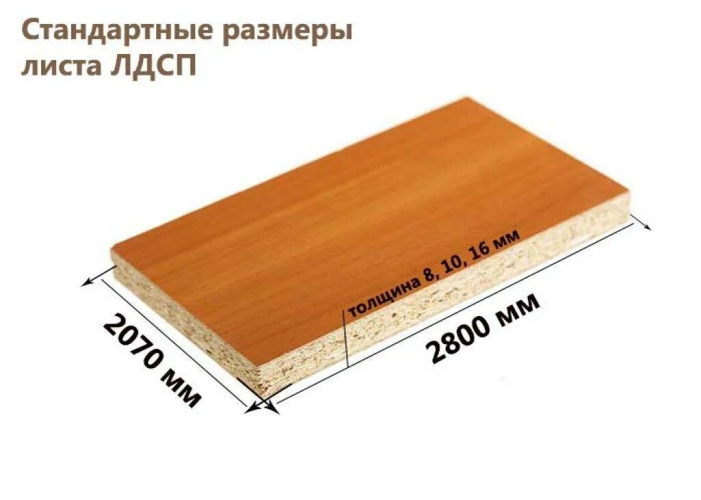 Толщина листов ДСП. Толщина листа ЛДСП. Размер ламинированного ДСП 16 мм длина и ширина. Размер ЛДСП 16 стандартный лист.