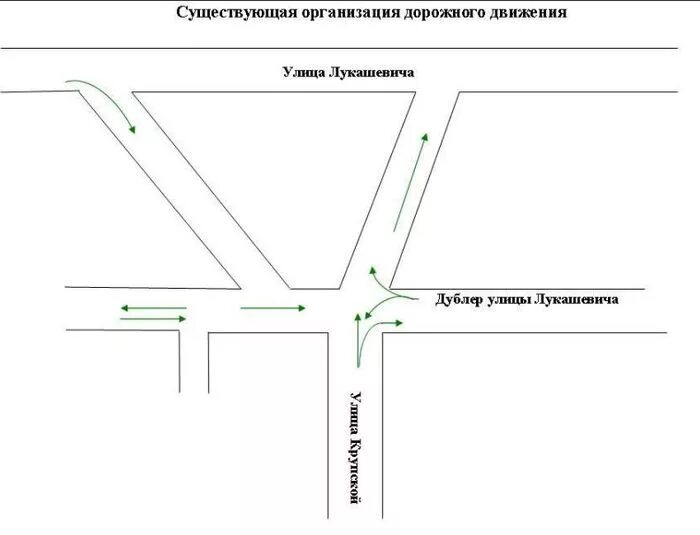 Меняется схема движения. Схема движения транспорта на перекрестке. Схема движения в прямом направлении. Схема перекрестка Омск. Схема перекрестка Крупской перелета.