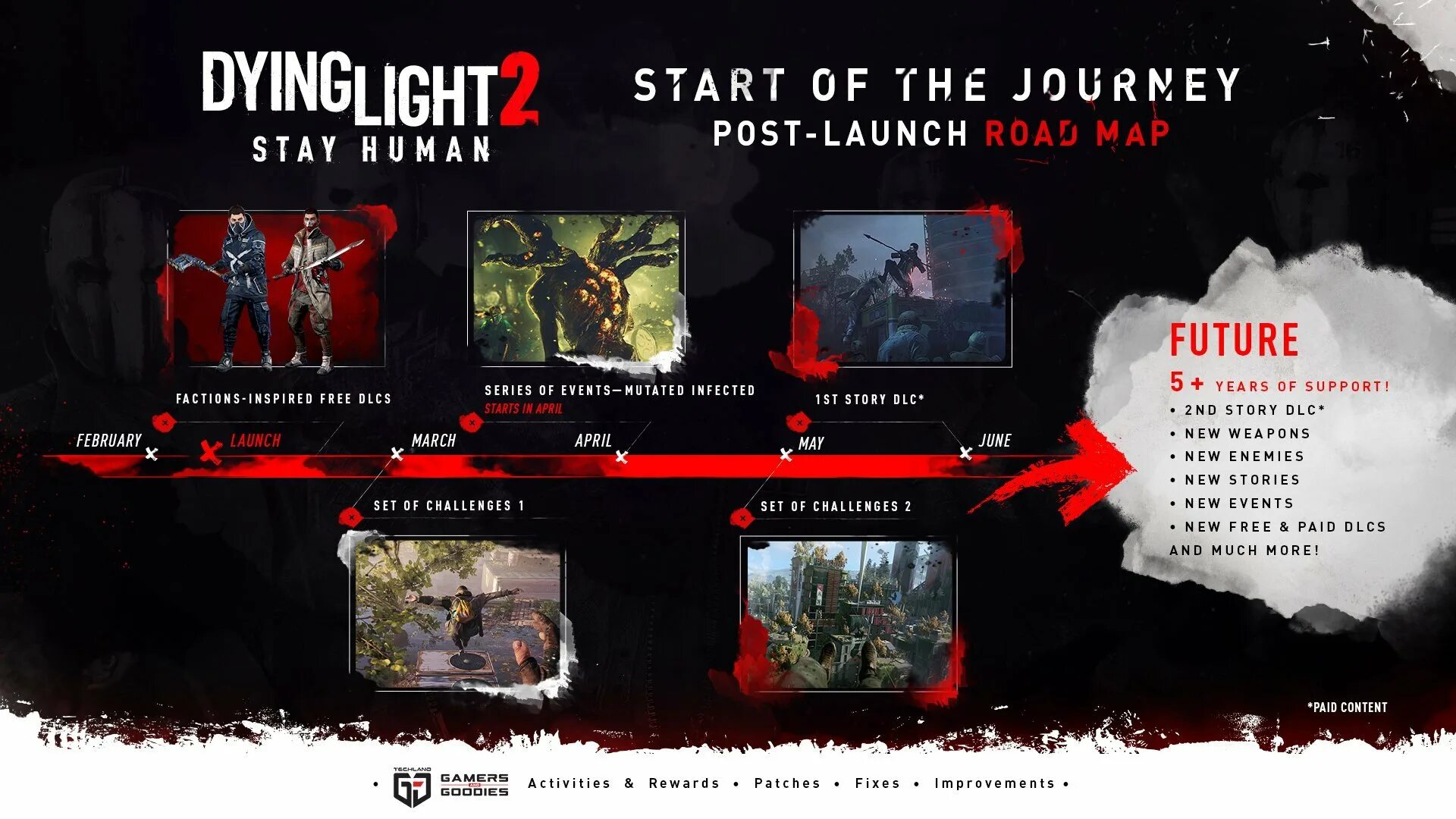 Dying 2 live tape. Dying light 2 карта.