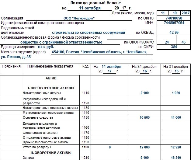 Нужен ли промежуточный ликвидационный баланс. Форма ликвидационного баланса при ликвидации ооо. промежуточный ликвидационный баланс форма кнд. нулевой промежуточный ликвидационный баланс образец. окончательный ликвидационный баланс 2025.
