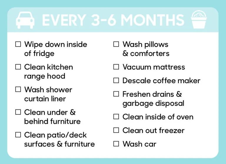 How often do you play. Interview a partner how often do you: clean your windows.