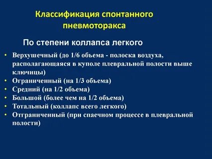 Понятие пневмоторакса