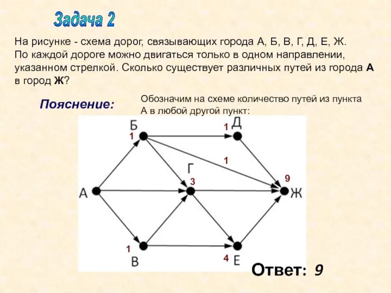 А также с различным количеством. Задачи на графы 6 класс Информатика. Задачи на графы ОГЭ 9 класс. Задания графы Информатика 9 класс. Задачи на графы 9 класс Информатика.