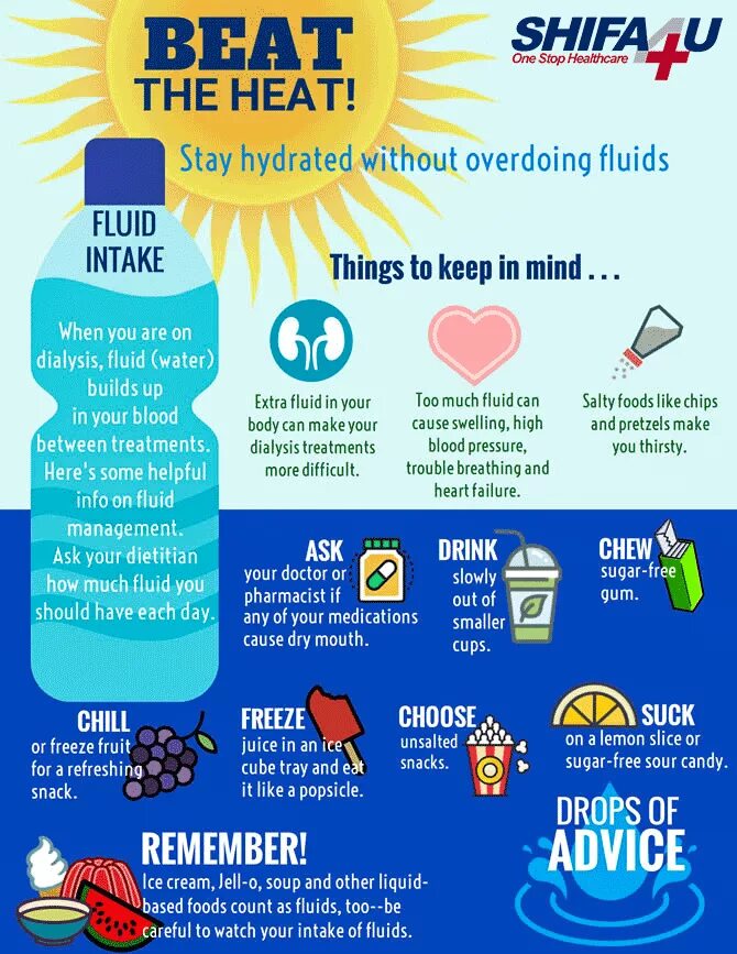 Here are some tips that can help. Stay hydrated. Плакат stay hydrated. Beat. Remember to stay hydrated.