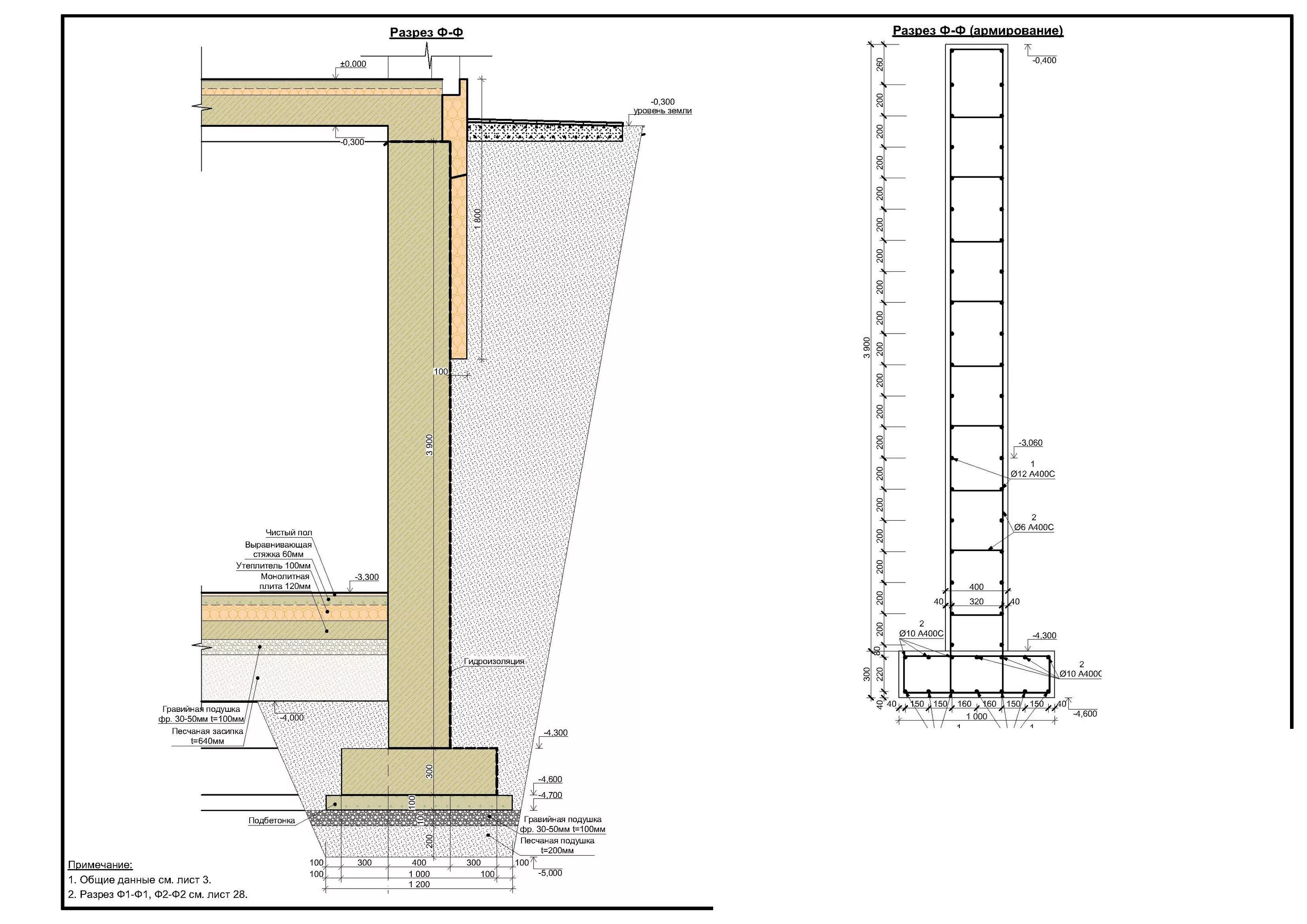 Фундаменты dwg