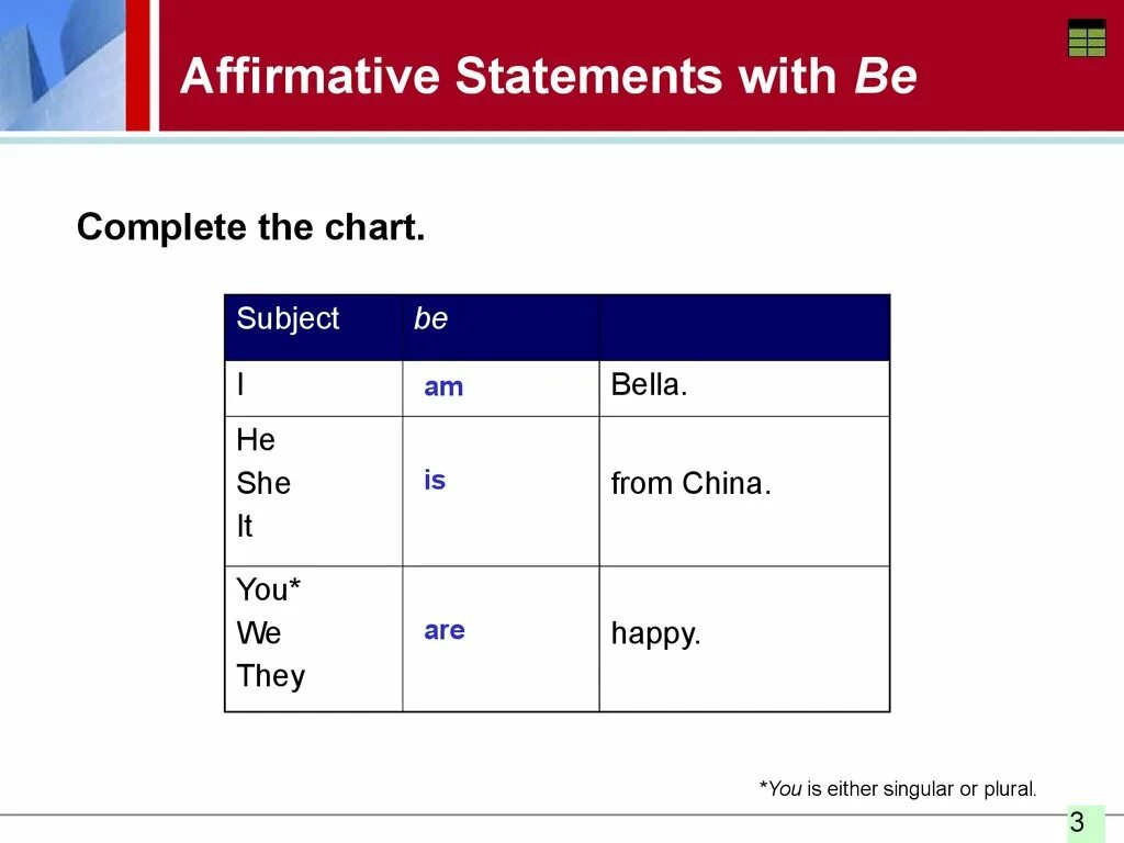 Affirmative Statements. Negative Statements. Affirmative and negative Statements. Affirmative singular plural.