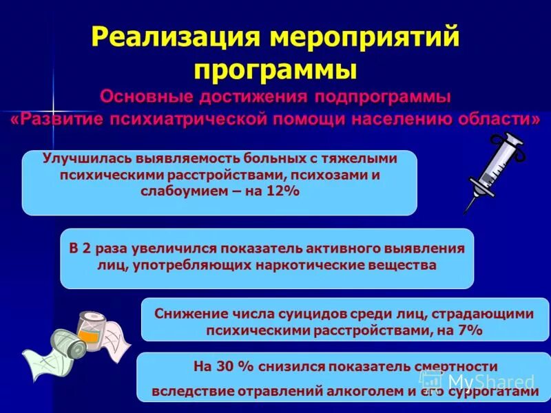 Внедрение программ профилактики. Целевые программы предупреждения заболеваний. целевые программы предупреждения заболеваний региональные. программы профилактика заболеваний государственные и региональные. государственные программы профилактики заболеваний.