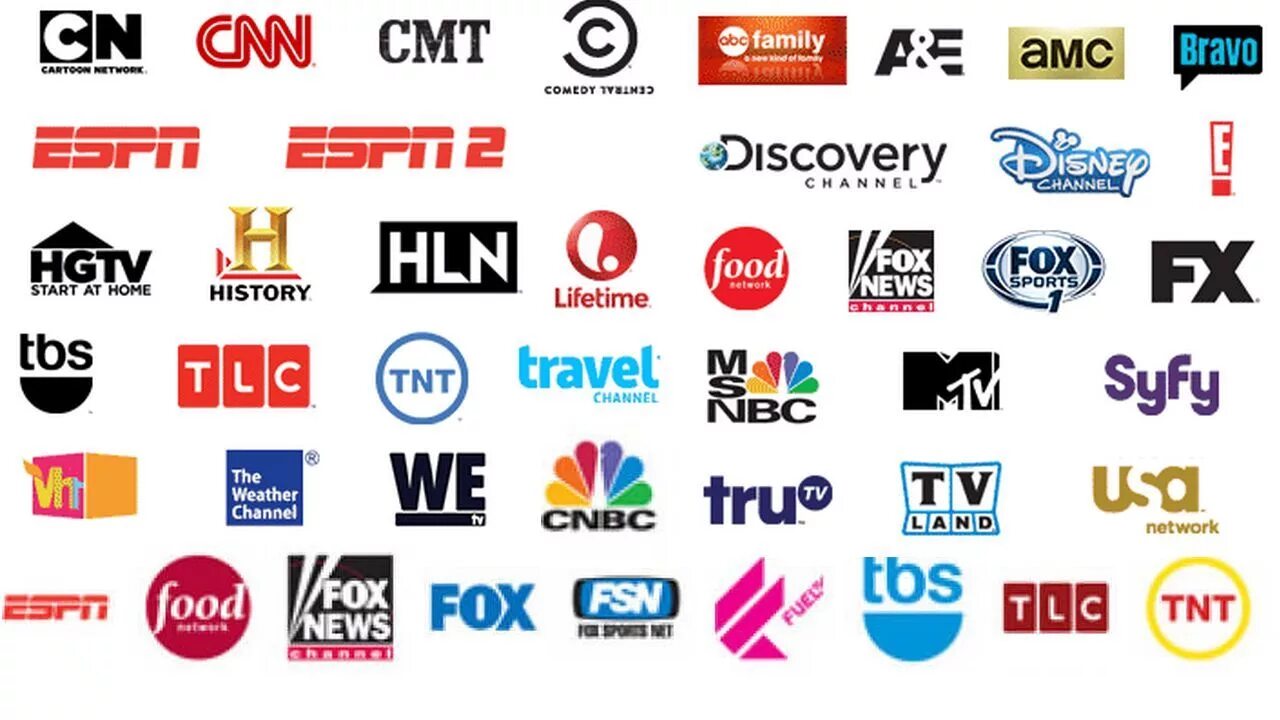 My best channels