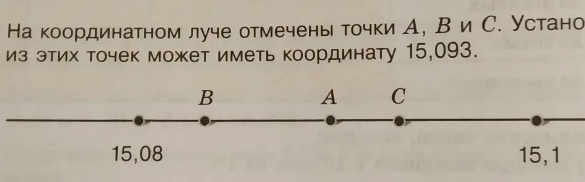 На координатном Луче отмечены точки. На координатном Луче отмечены точки АВС. На координатном Луче отмечены точки c(2) a(b). Задания установить какая из этих точек может иметь