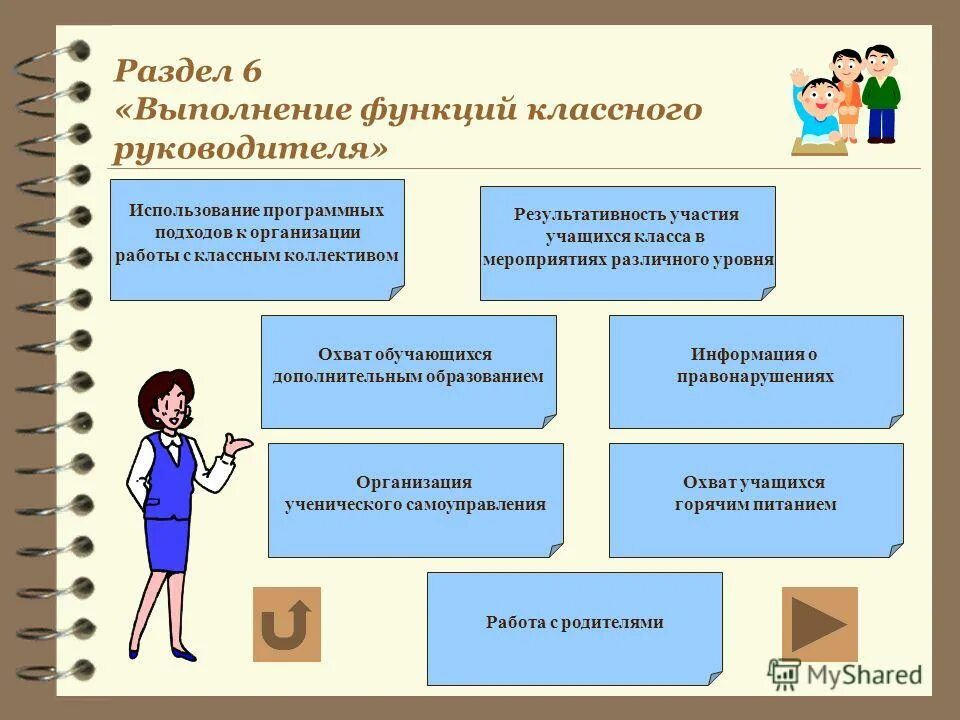 Функции классного руководителя. Функционал классного руководителя. Работа классного руководителя. Функции работы классного руководителя. Какие функции классного руководителя