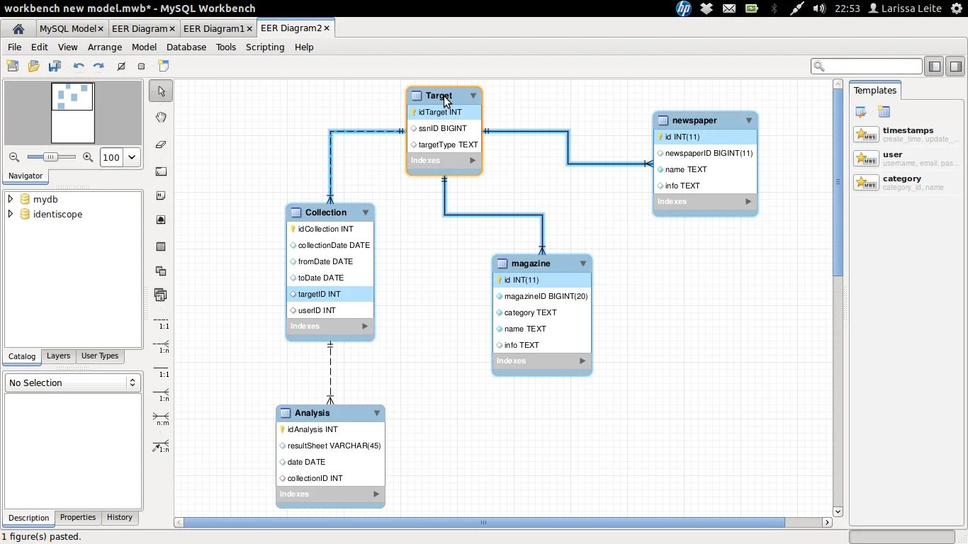 БД схема данных SQL Server. Схема базы данных SQL магазина. Структура таблицы SQL. MYSQL пример схемы базы данных.