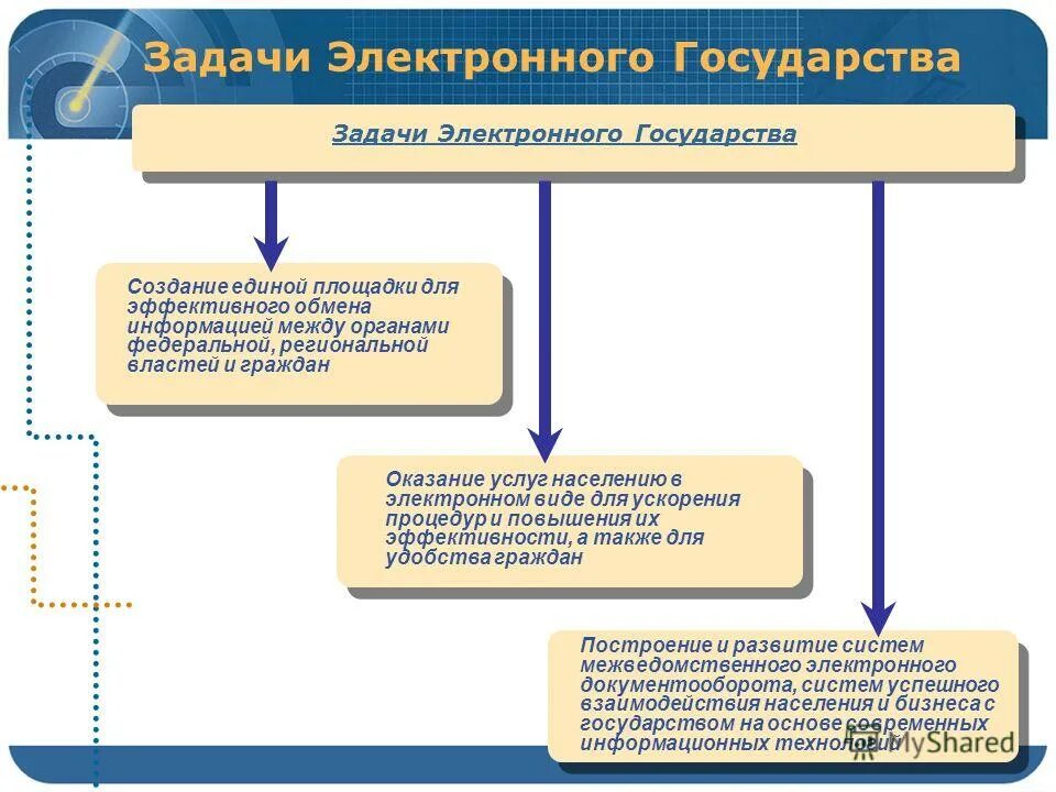 Задача электронных
