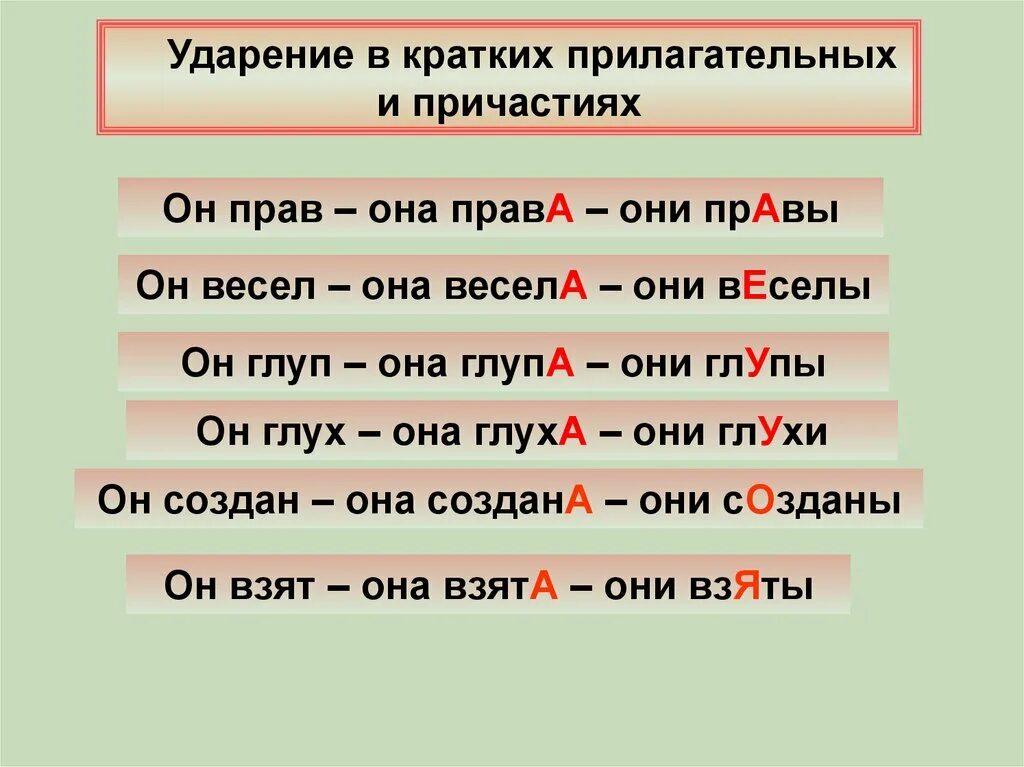 Заперла где ударение. Ударение в кратких прилагательных и причастиях. Ударение в кратких прилагательных. Ударение в кратких причастиях. Правила ударения в прилагательных.