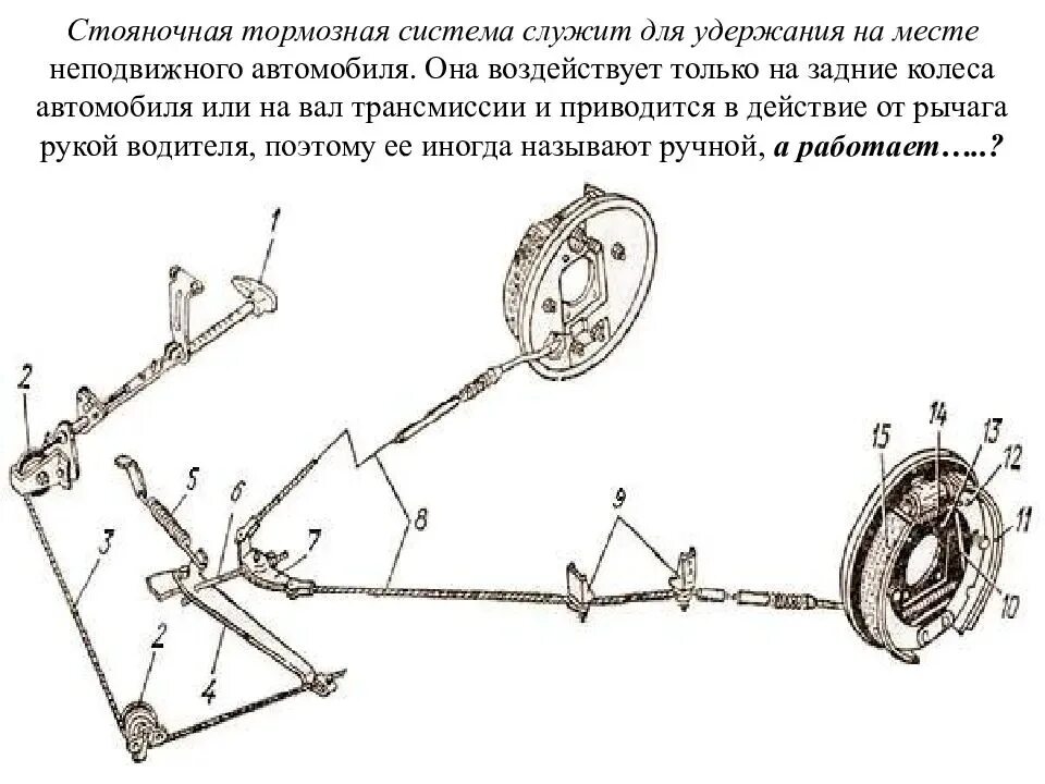 Привести в действие стояночный тормоз. Тормозная система ЛИАЗ. Тормозная система ЛИАЗ 5256. Схема тормозной стояночный тормоз системы МТЗ. Ручной тормоз дисковых тормозов на схеме.