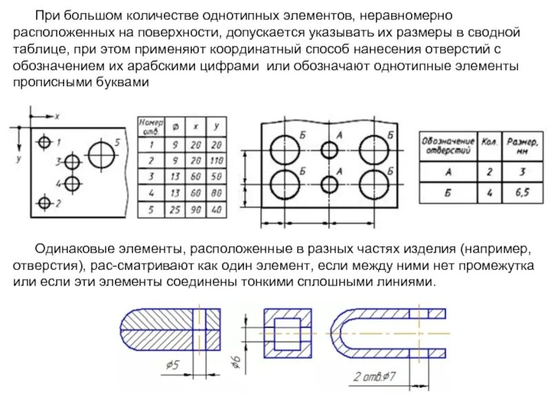 Размеры одинаковых элементов. Простановка размеров на группу отверстий на чертеже. Обозначение круглого отверстия на чертеже. Обозначение прямоугольного отверстия на чертеже. Обозначение сквозного отверстия на чертеже.