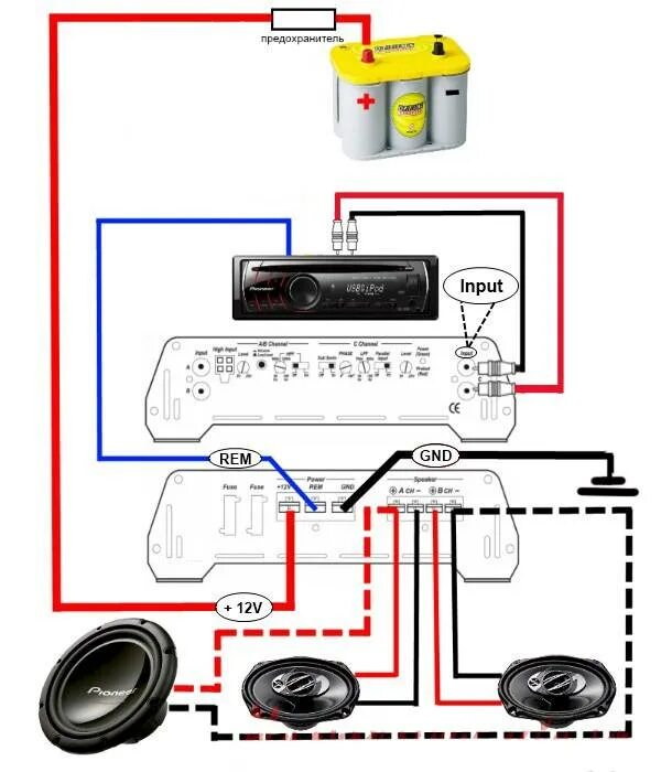 Схема подключения усилитель , сабвуфер, 2 динамика. Схема включения двухканального усилителя сабвуфера. Схема подключения самбуфер на магнитофон. Схема подключения пассивного сабвуфера через усилитель. Как подключить питание усилителя