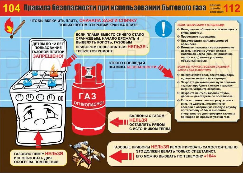 При утечке газа запрещено. Памятка по использованию газовых баллонов. памятка газовая безопасность. безопасность при использовании газа в быту. правила безопасности при эксплуатации газовых баллонов.