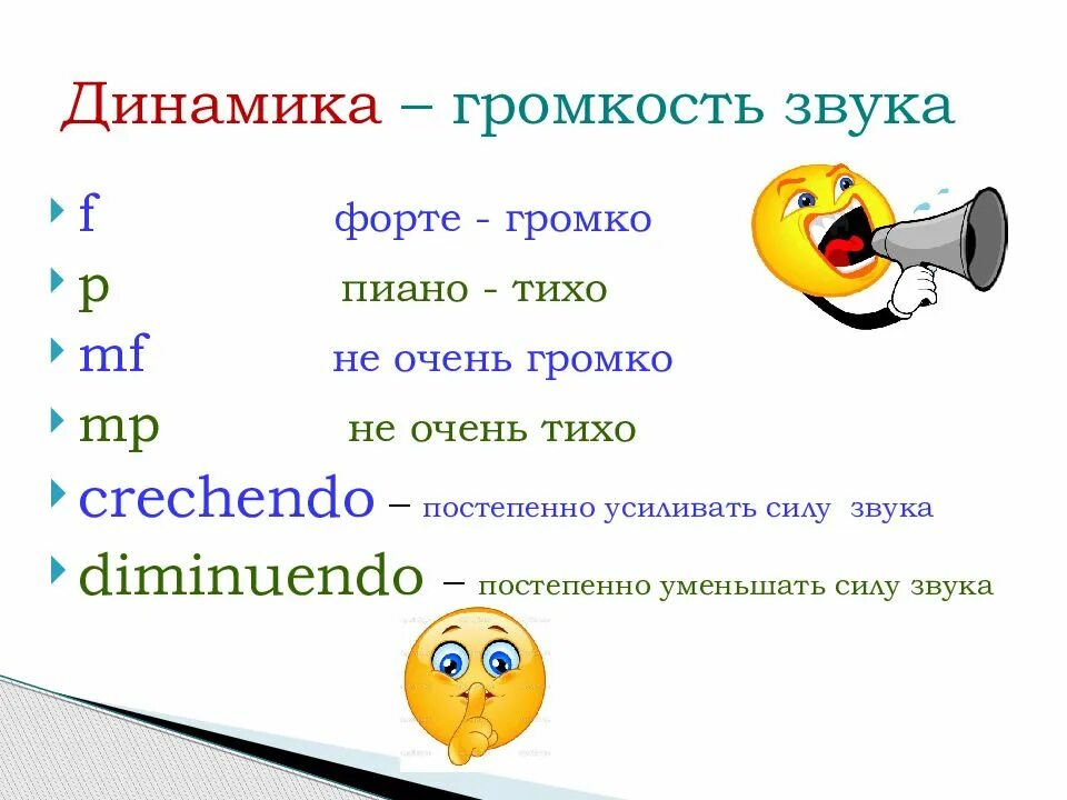 Звук тише на 8. Форте громко. Динамика громкость звучания. Карточки форте и пиано в Музыке. Динамика в Музыке форте и пиано.