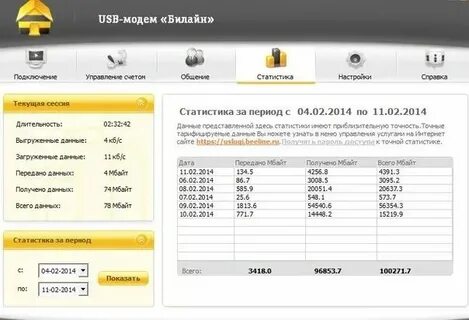 Как узнать сколько трафика на билайне
