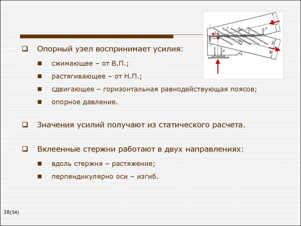 Вклеенные стержни. Соединения на вклеенных стержнях. Вклеенные стержни в деревянных конструкциях. Соединения на наклонных вклеенных стержнях.