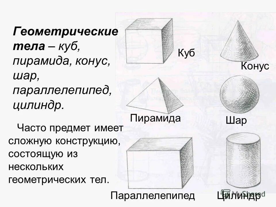 Формы куб шар цилиндр. Шар, куб, Призма, параллелепипед, цилиндр, конус, пирамида). Шар куб цилиндр конус пирамида параллелепипед. Геометрические тела куб шар цилиндр конус Призма. Узнавание геометрических тел: «шар», «куб», «Призма», «брусок»..