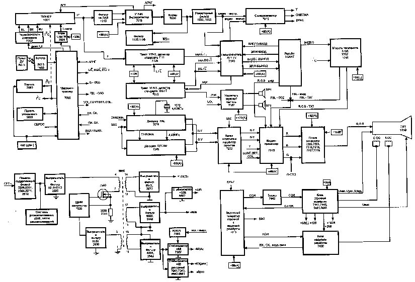 PHILIPS 104B19 SM Service Manual download, schematics, eeprom, repair info for e