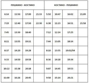 Расписание автобусов дмитров ртс 29 на сегодня