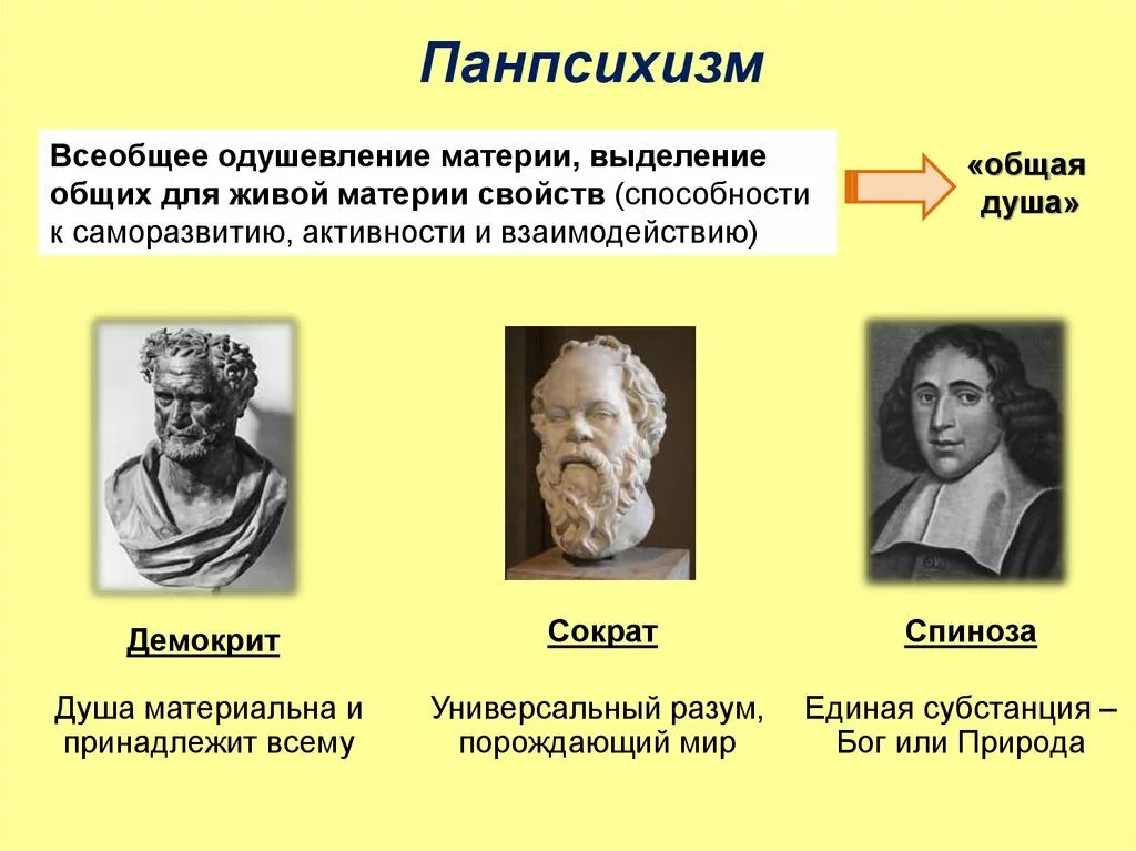 Сознание гилозоизм философия. Гилозоизм это в психологии. Категория материя и дух материальное и идеальное. Одушевленность всей материи признавали представители. Формы существования материи в философии.