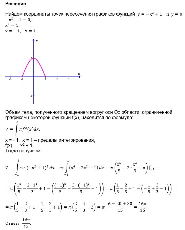 Найдите координаты точек пересечения графика функции игрек. Площадь фигуры ограниченной графиком функции Игрек равно. Объем вращающейся фигуры ограниченной линиями. Объем тела ограниченный поверхностями. Вычислить объем тела определенного интеграла.