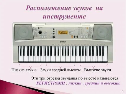 Регистр высота звука