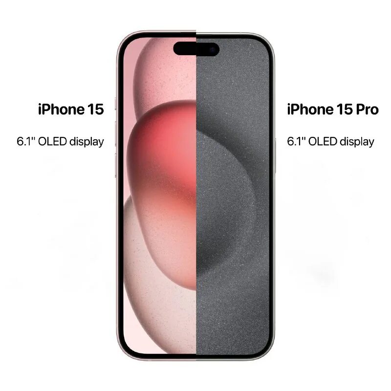 айфон 6s размеры. Iphone 12 mini диагональ экрана. диагональ экрана айфон 7 plus. размер экрана iphone xr в сантиметрах. размер диагонали экрана айфон 7.