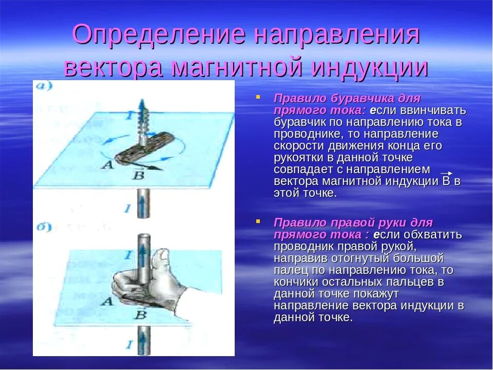 Направление вектора магнитной индукции находится