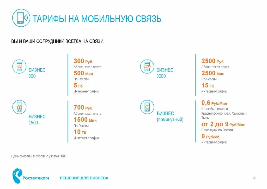 1 связь тарифы. Ростелеком тарифы для юр лиц. Тарифы мобильной связи. Ростелеком мобильная связь тарифы. Ростелеком инет для юр лиц.